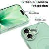 Tech-Protect MagMat MagSafe -suojakotelo Apple iPhone 17:lle, matta sage