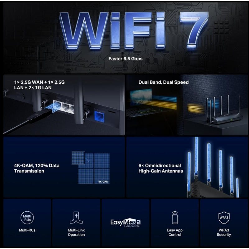 Mercusys MR37BE kaksitaajuinen Wi-Fi 7 -reititin, jopa 6500 Mbps