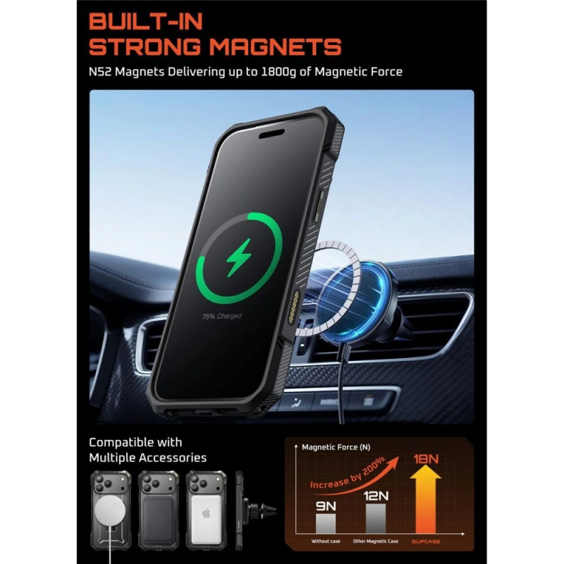 Supcase Unicorn Beetle Grip Mag MagSafe -suojakotelo Apple iPhone 17 Pro Max -puhelimelle, musta