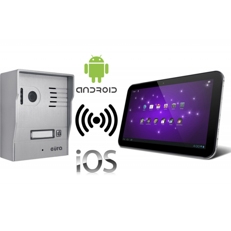 EURA IVP-02C7 Lutra -IP-videopuhelin, pinta-asennettava, puolalainen palvelin
