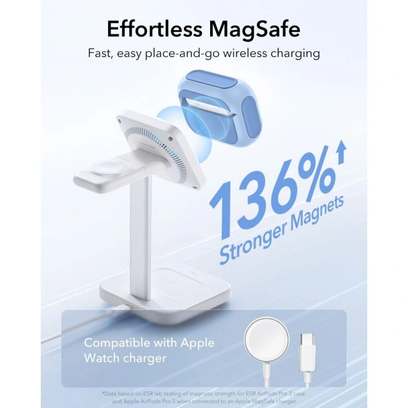 ESR Orbit HaloLock MagSafe -suojakotelo Apple AirPods Pro 3 -kuulokkeille, vaaleansininen