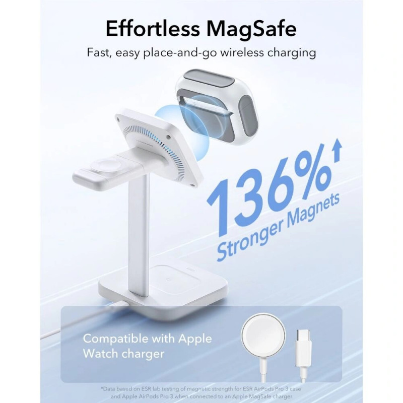 ESR Orbit HaloLock MagSafe -suojakotelo Apple AirPods Pro 3 -kuulokkeille, valkoinen