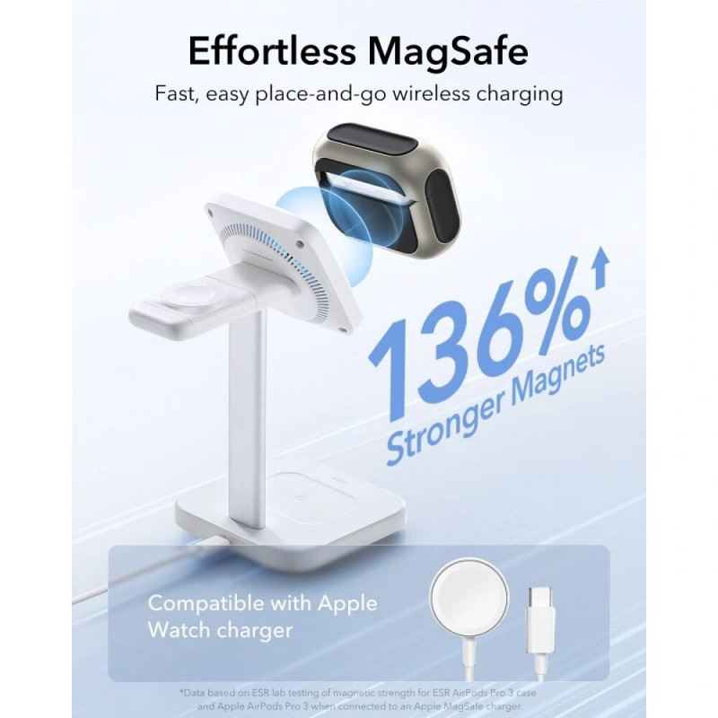 ESR Orbit HaloLock MagSafe -suojakotelo Apple AirPods Pro 3 -kuulokkeille, titaani