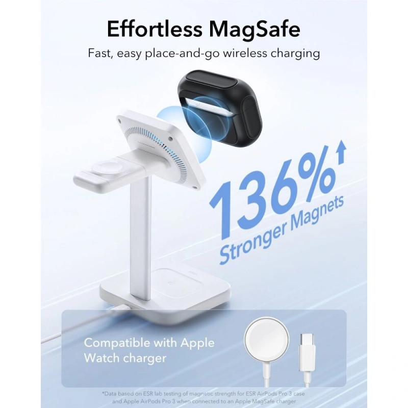 ESR Orbit HaloLock MagSafe -kotelo Apple AirPods Pro 3 -kuulokkeille, musta
