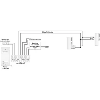 ACO FAM-P-2NPACC uppoasennettava videopuhelinovi 2 perheelle RFID-lukijalla