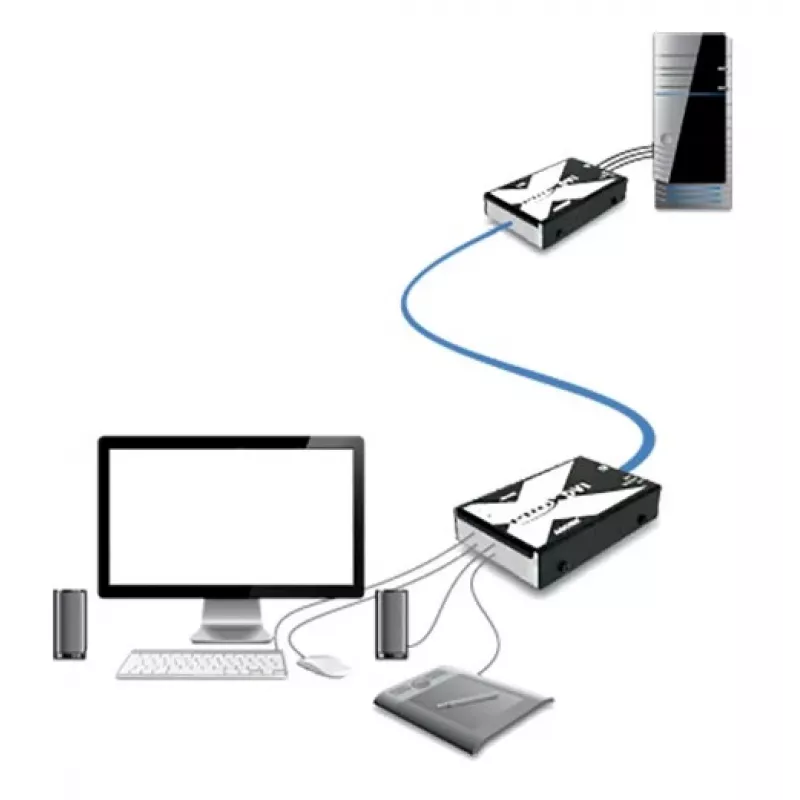 Adder AdderLink X Series X-DVI PRO KVM-jatko - DVI-D, USB 2.0, ääni, jopa 50 m Cat5e/6/7 kautta (X-DVIPRO-IEC)