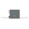AJA HA5-12G HDMI–12G-SDI-minimuunnin