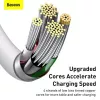 Baseus Superior Series Lightning-kaapeli, pikalataus, data 2.4A, 1.5m valkoinen (CALYS-B02)