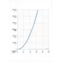 Kylpyamme- ja suihkusekoittaja 3942Y SAGA kromi, seinäasennus, yksivipuinen