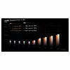 be quiet! Dark Power Pro 14 IO 1300W ATX 3.1 PCIe 5.1 80+ Titanium täysin modulaarinen virtalähde (BP022EU)
