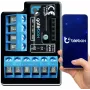 BLEBOX gateBox -ohjain IP20 1 kpl