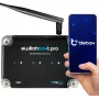 BLEBOX switchBoxT PRO älykäs Wi-Fi-kytkin lämpötila-anturilla