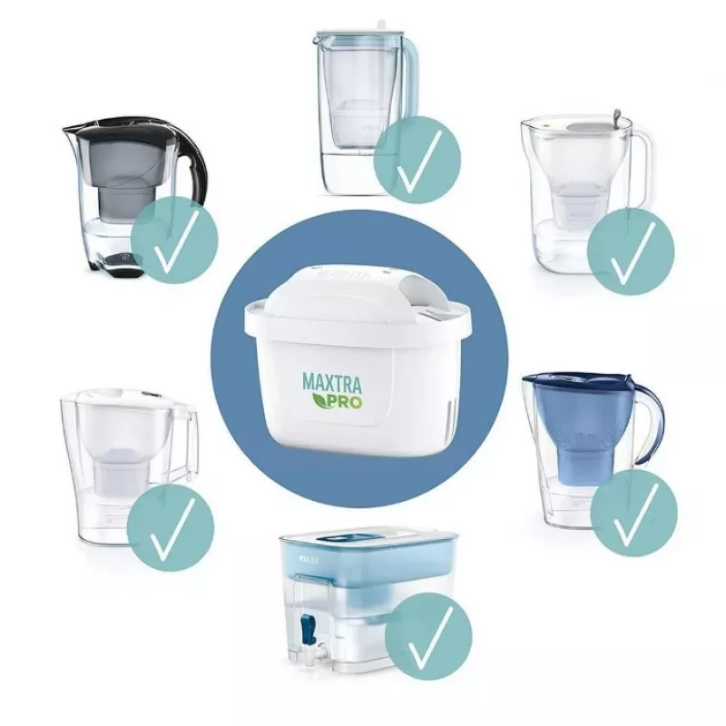 BRITA MAXTRA PRO ALL-IN-1 vedensuodatinpatruunat pakkaus 6+2 (8 patruunaa)