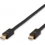 Capture Mini DisplayPort -kaapeli CA-3CM22020081A