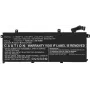 COREPARTS kannettavan tietokoneen akku 48,96Wh Li-Pol 11,52V 4250mAh musta - varaosa Lenovo ThinkPad T14/P14s -sarjaan (5B10W51826-CP)