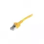 Dätwyler unilan Cat 6a S/FTP patch-kaapeli, RJ-45 - RJ-45, 0,5 m, LSZH, sininen 653 703