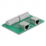 Delock RJ45 2 x naaras 2 x liitinrimaan painonapilla DIN-kiskoon (66994)