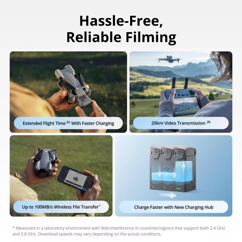 DJI Mini 5 Pro Fly More Combo Plus DJI RC 2:lla