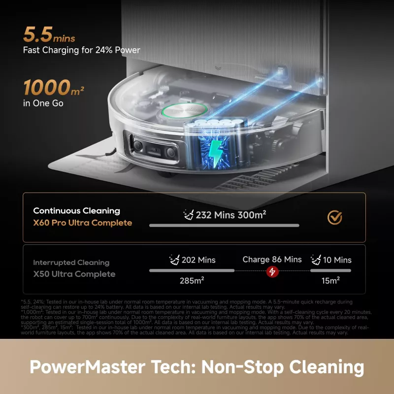 Dreame X60 Pro Ultra Complete White -imurointirobotti latausasemalla ja tarvikkeilla