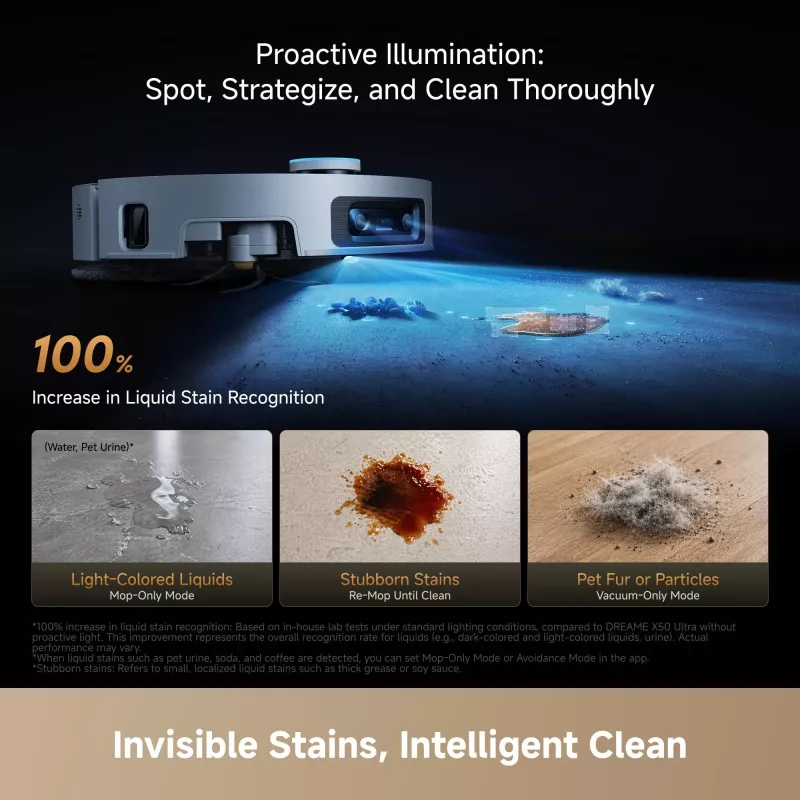 Dreame X60 Pro Ultra Complete White -imurointirobotti latausasemalla ja tarvikkeilla