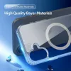 DUX DUCIS Clin Mag -kotelo iPhone 16, läpinäkyvä, MagSafe-yhteensopiva