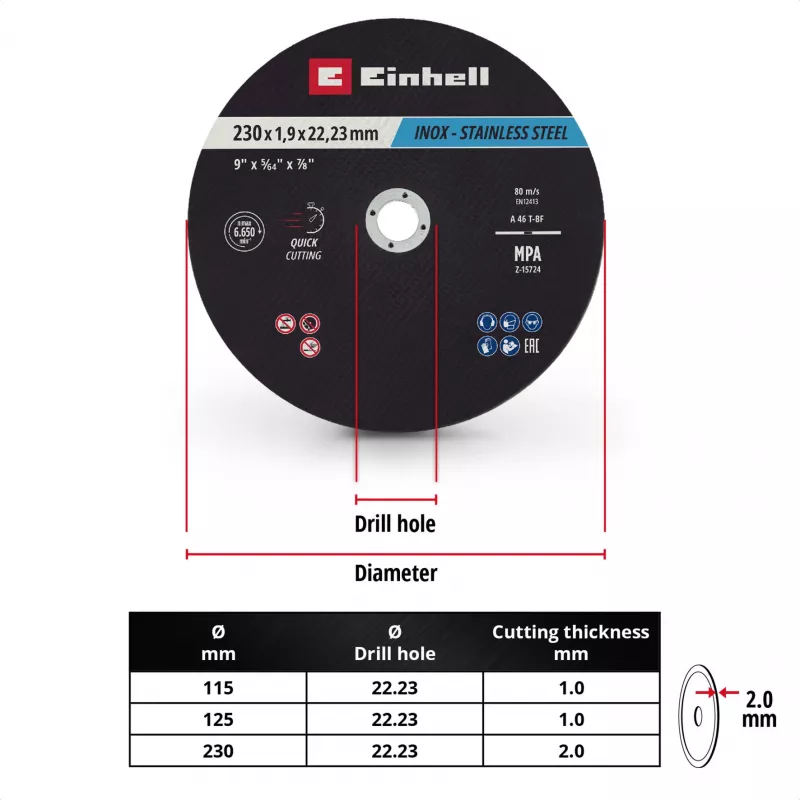 Einhell 230 x 2,0 mm ohuet katkaisulaikat kulmahiomakoneelle, 10 kpl:n pakkaus 711524