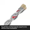 Einhell 265510 SDS-plus poranteräsarja, 7-osainen, Ø 6-14 mm, 160 mm