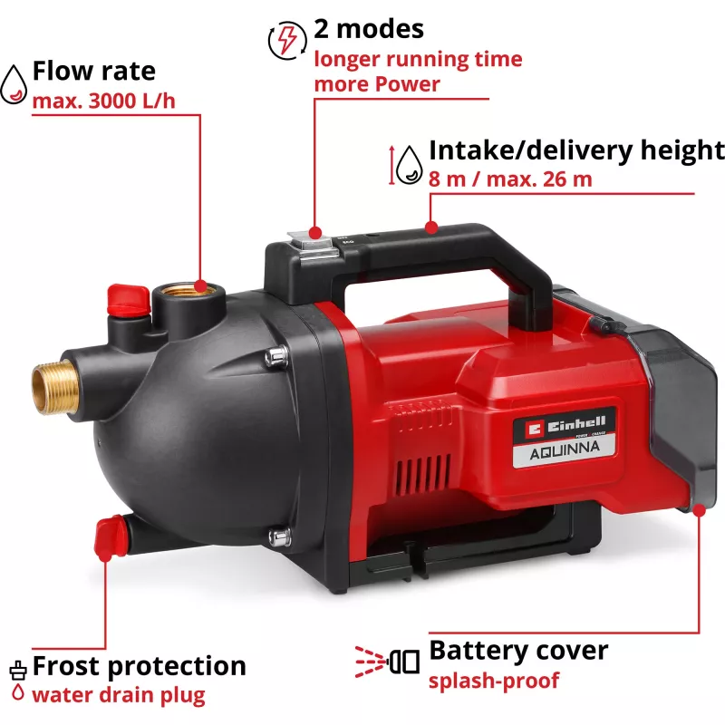 Einhell AQUINNA 36/30 Set akkupuutarhapumppu 3000 l/h 26 m (4180401)