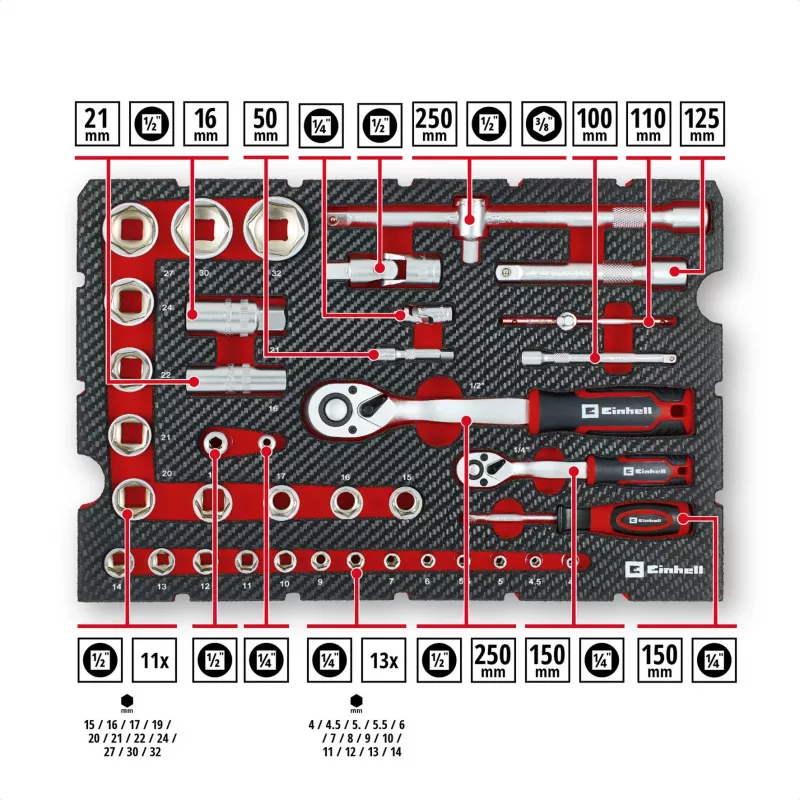 Einhell E-Case 201-osainen mekaanikon työkalusarja (kromi-vanadiiniteräs, pinottava) (370513)