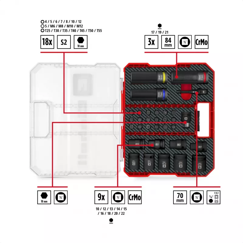 Einhell Impact Bit and Socket Set 1/2 inch 32-osainen XL-laukussa