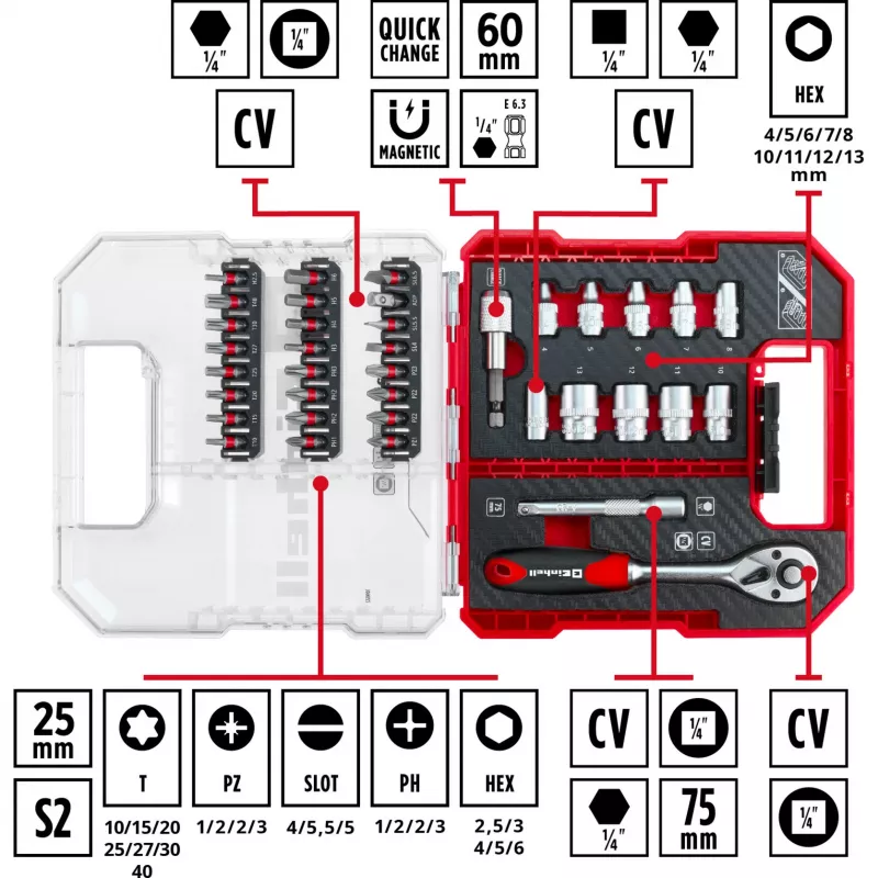 EINHELL-KWB hylsy- ja kärkisarja 1/4 tuuma 37 osaa L-CASE-laukussa
