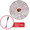 Einhell TE-SV 18 Li 2347187 akkukäyttöinen käsipölynimuri 18 V akulla ja laturilla