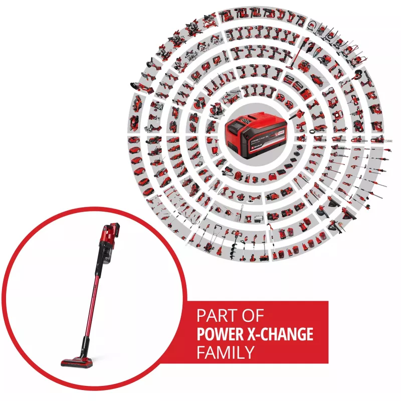 Einhell TE-SV 18 Li 2347187 akkukäyttöinen käsipölynimuri 18 V akulla ja laturilla