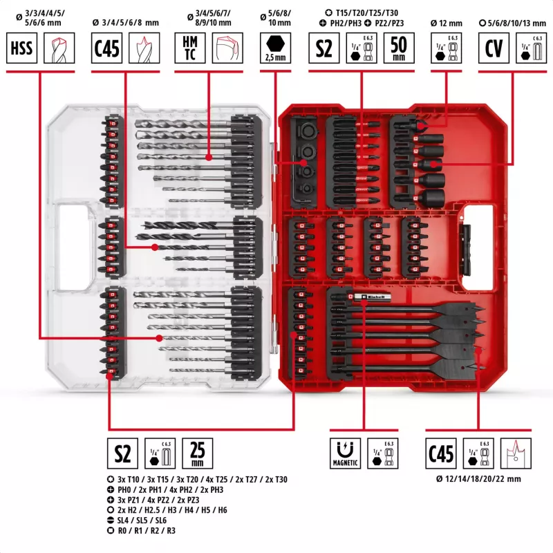 EINHELL XL-CASE isku- ja poranteräsarja, 95-osainen, poranterä- ja ruuvauskärkisarja