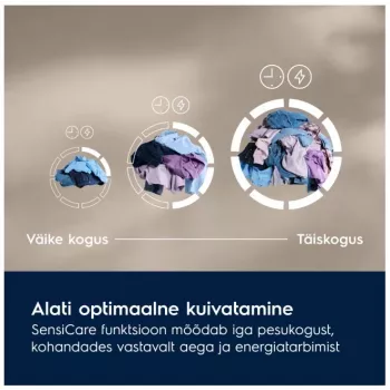 Electrolux EW7D495UDE lämpöpumppukuivausrumpu, 9 kg, A++