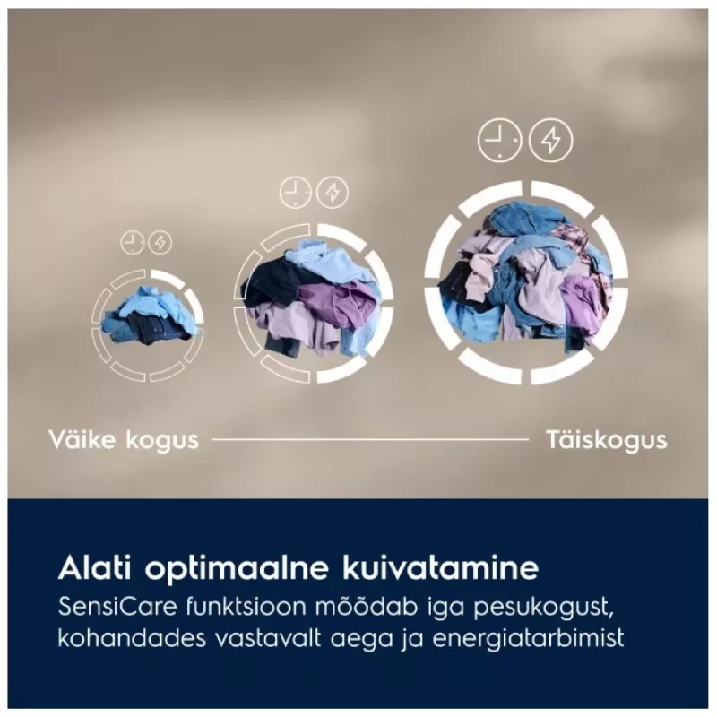 Electrolux EW7D495UDE lämpöpumppukuivausrumpu, 9 kg, A++