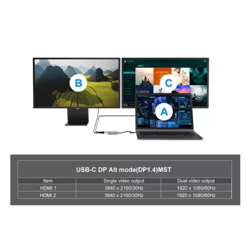 EQUIP USB-C 4-in-1 Dual-HDMI-sovitin 100W PD:llä, 4K MST, alumiini