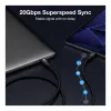 EQUIP USB-C - USB-C + HDMI -adapteri 100W PD:llä, 4K/60Hz, alumiini