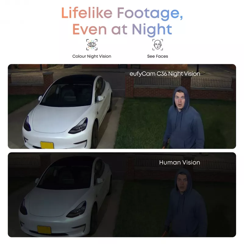 eufy eufyCam C36 solo 4K UHD langaton aurinkoturvakamera, valkoinen