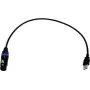 EUROLITE USB-DMX512 PRO kaapeli-liitäntä 51860122
