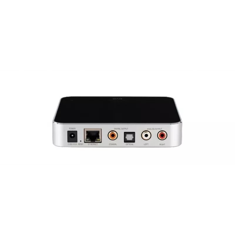 Eve Systems Eve Play Ethernet/LAN WLAN -sovitin - hopea