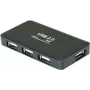 EXERTIS CONNECT Mini USB 2.0 keskitin, 4 porttia (021112)