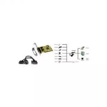 EXSYS EX-43370 2S/1P PCI Multi-I/O-kortti