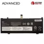 Extra Digital Advanced kannettavan tietokoneen akku Lenovo L18C4PF0 L18D4PF0 2900mAh