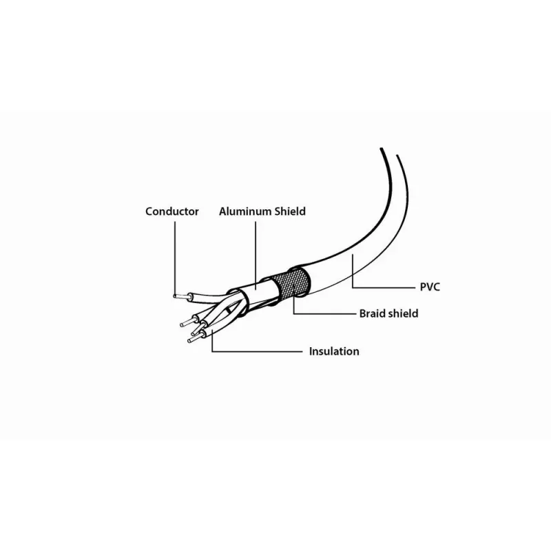 Gembird USB 2.0 -kaapeli Micro-USB AM-MBM5P 0,3m musta