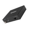 Giada DN76 RK3568 2GB DDR4 32GB eMMC Dual-HDMI Arm-soitin