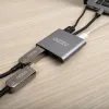 Gizzu 4-in-1 Type-C - Dual HDMI -keskitin