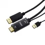 Gizzu 4K HDMI - DisplayPort aktiivinen muunninkaapeli 1,8 m musta