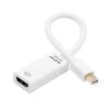Gizzu 4K Mini DisplayPort – HDMI -sovitin poly