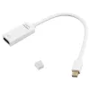 Gizzu 4K Mini DisplayPort – HDMI -sovitin poly